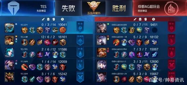 本赛季开局 本赛季开局