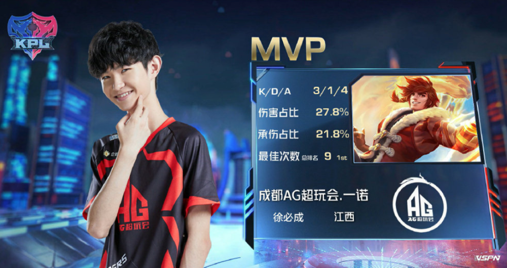 活动不再局 活动不再局